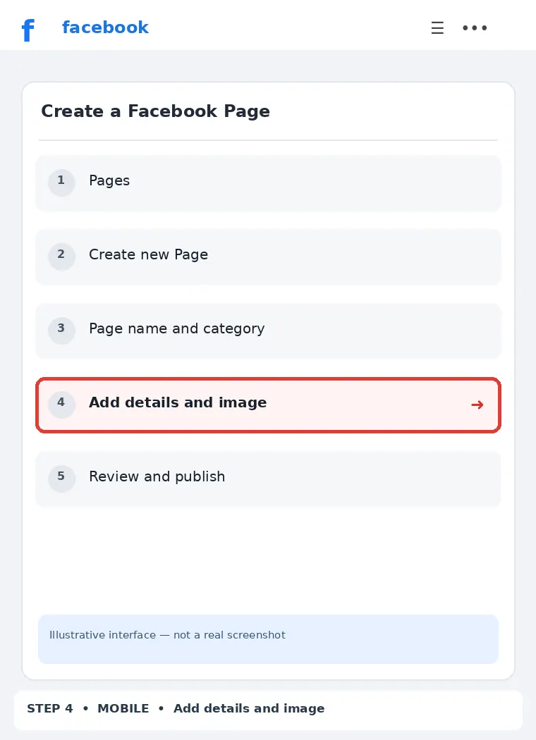 Illustrative Facebook interface for mobile, step 4; actual interface may differ
