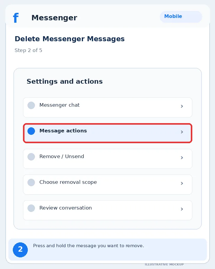 Illustrative Facebook interface for mobile, step 2; actual interface may differ