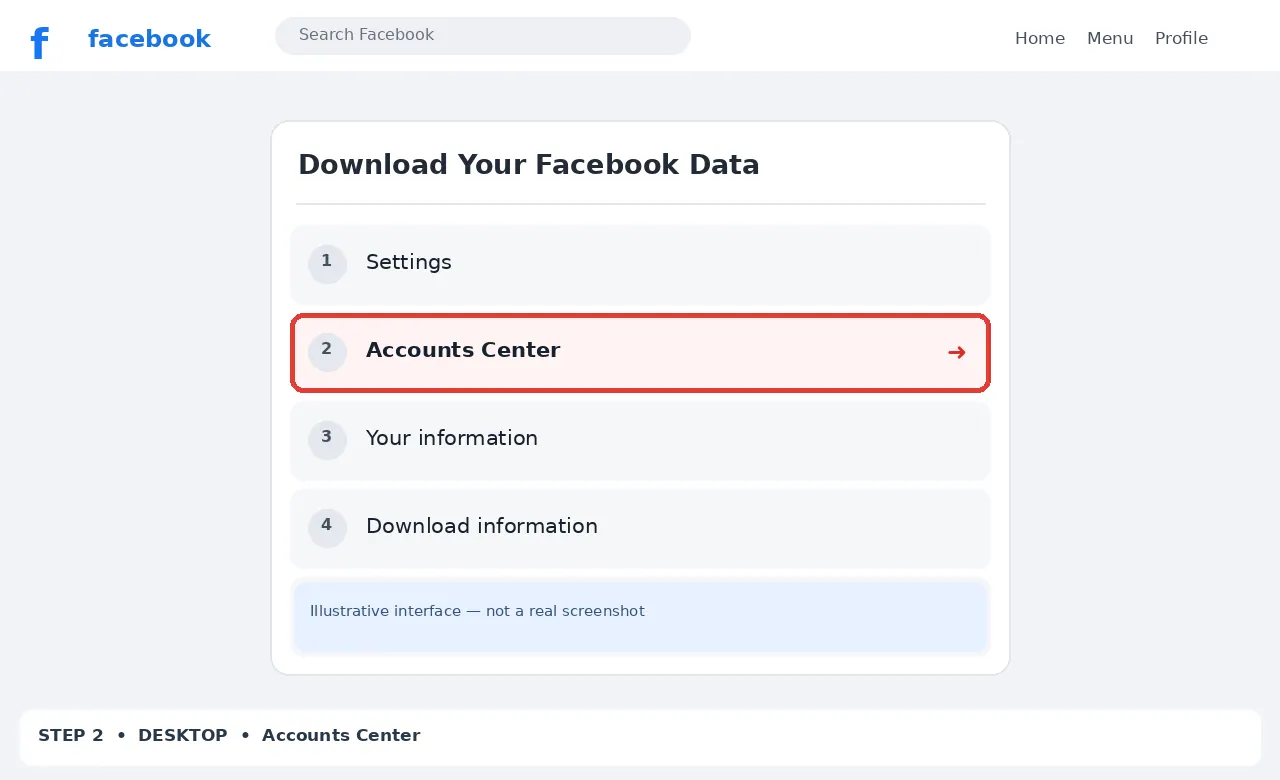 Illustrative Facebook interface for desktop, step 2; actual interface may differ