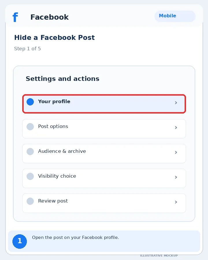 Illustrative Facebook interface for mobile, step 1; actual interface may differ