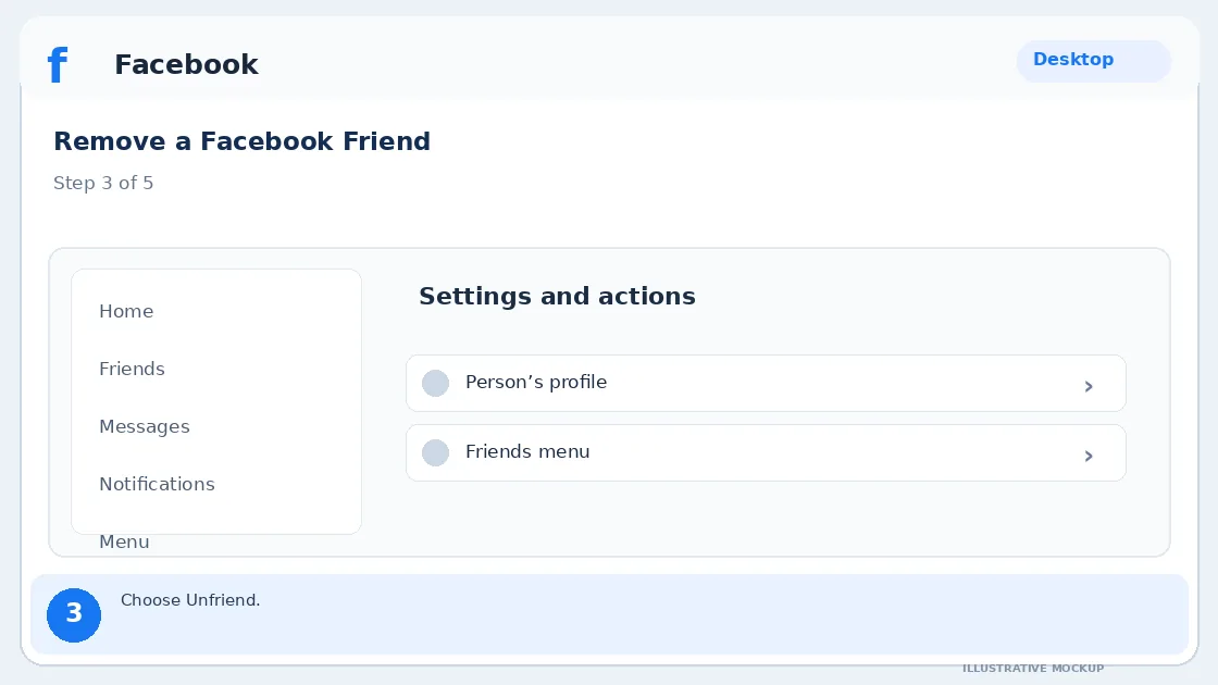 Illustrative Facebook interface for desktop, step 3; actual interface may differ