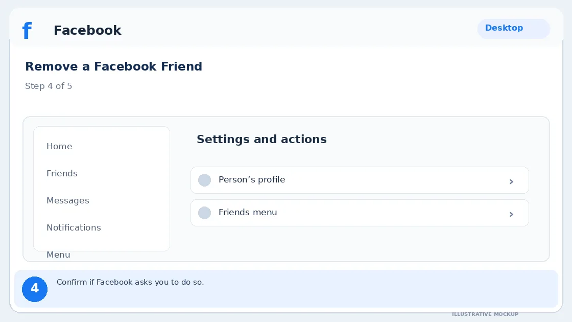 Illustrative Facebook interface for desktop, step 4; actual interface may differ