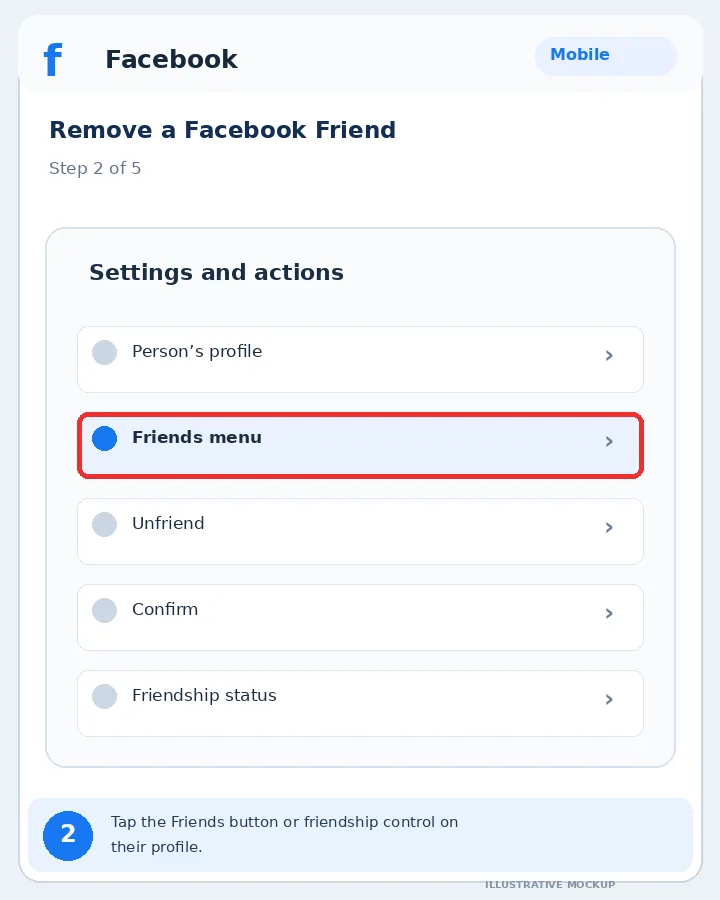 Illustrative Facebook interface for mobile, step 2; actual interface may differ