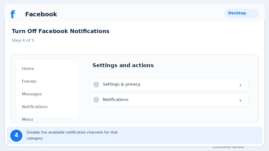 Illustrative Facebook interface for desktop, step 4; actual interface may differ