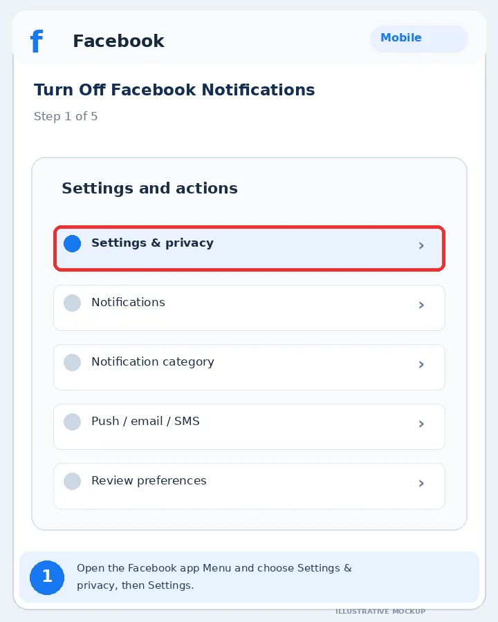 Illustrative Facebook interface for mobile, step 1; actual interface may differ