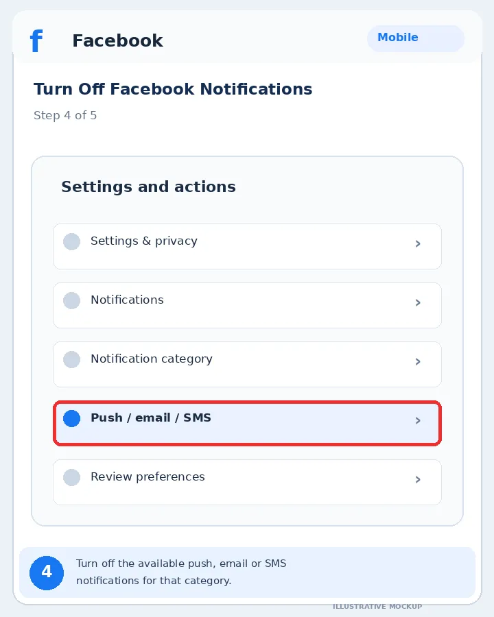 Illustrative Facebook interface for mobile, step 4; actual interface may differ