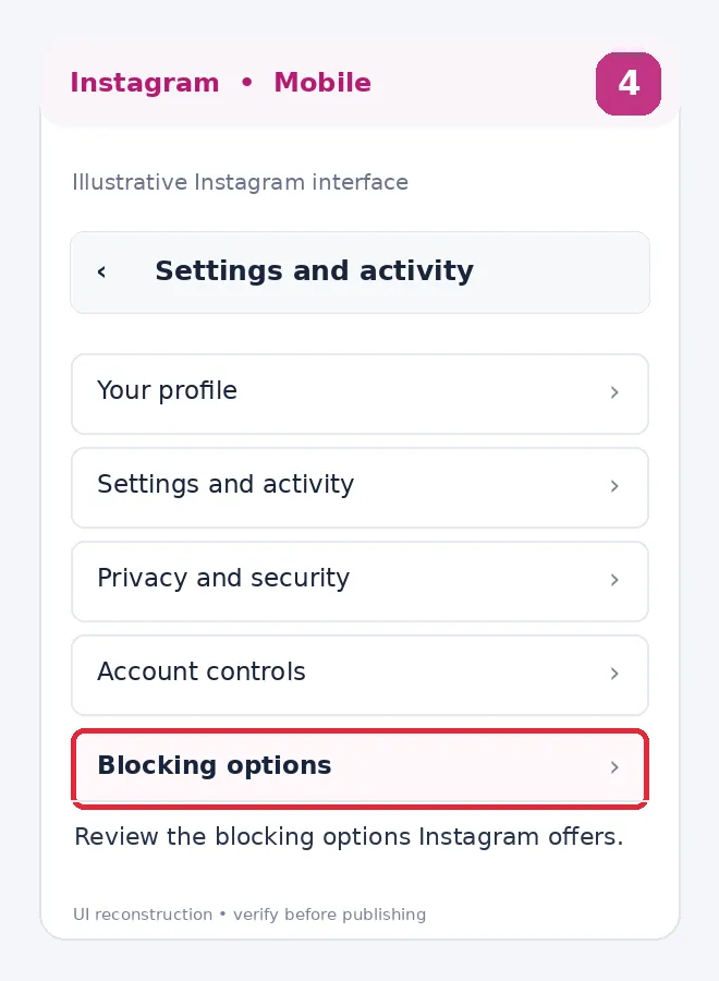 Illustrative Instagram interface for mobile, step 4; actual interface may differ