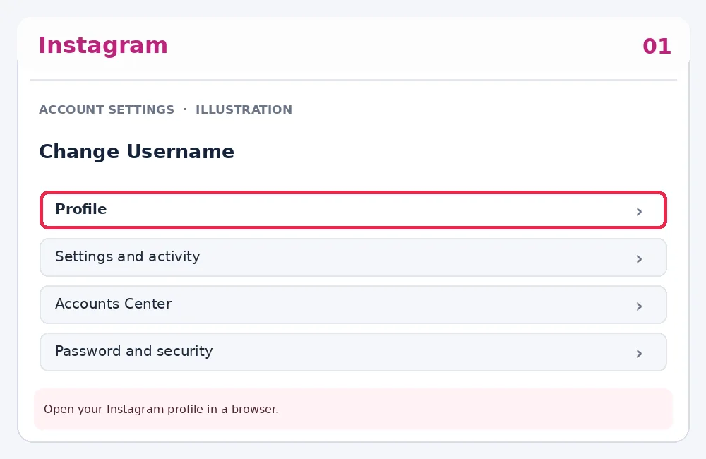 Illustrative Instagram interface for desktop, step 1; actual interface may differ