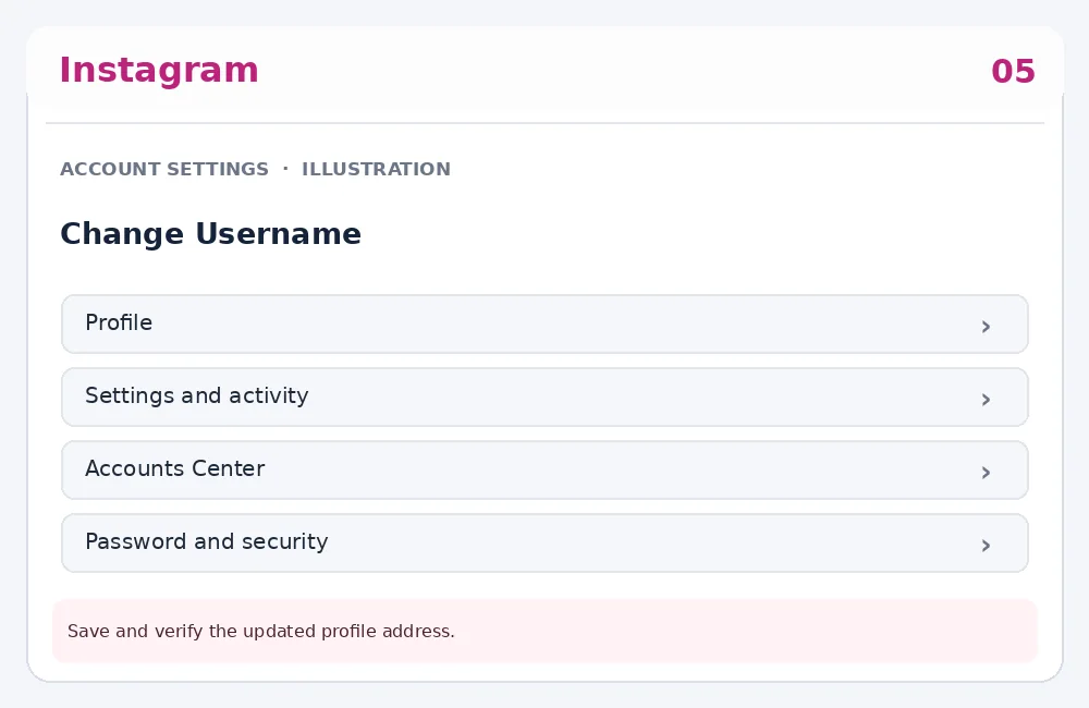 Illustrative Instagram interface for desktop, step 5; actual interface may differ