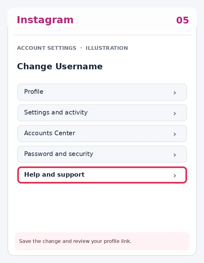 Illustrative Instagram interface for mobile, step 5; actual interface may differ