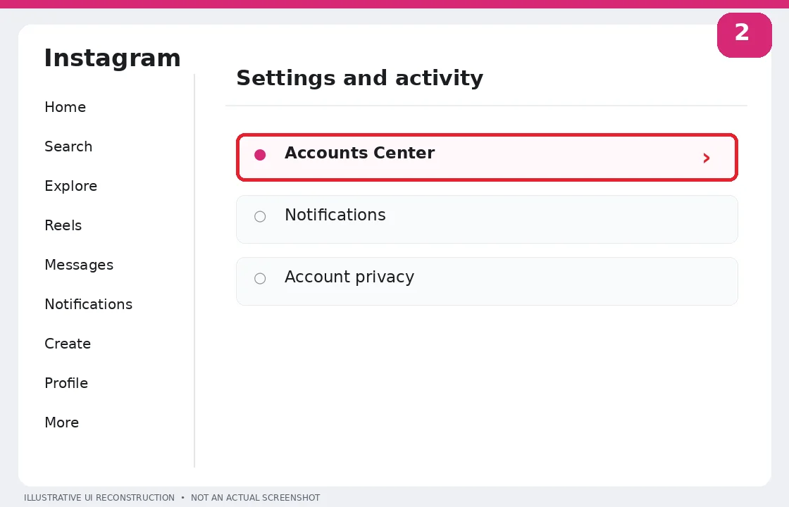 Illustrative Instagram interface for desktop, step 2; actual interface may differ