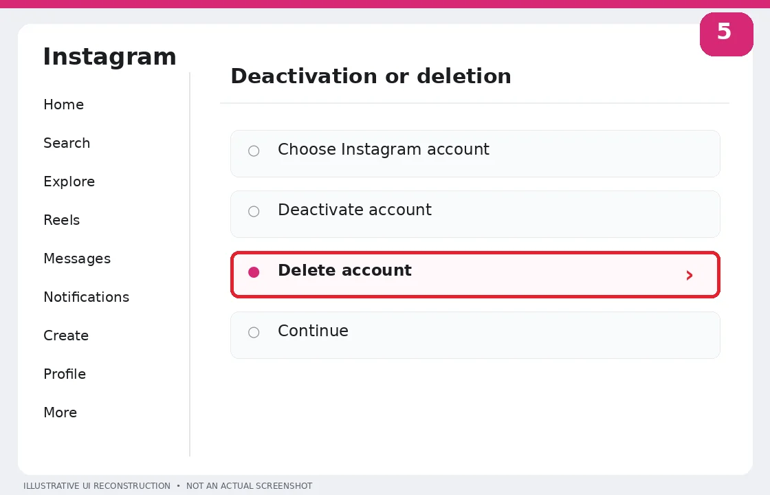 Illustrative Instagram interface for desktop, step 5; actual interface may differ