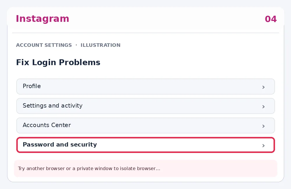 Illustrative Instagram interface for desktop, step 4; actual interface may differ