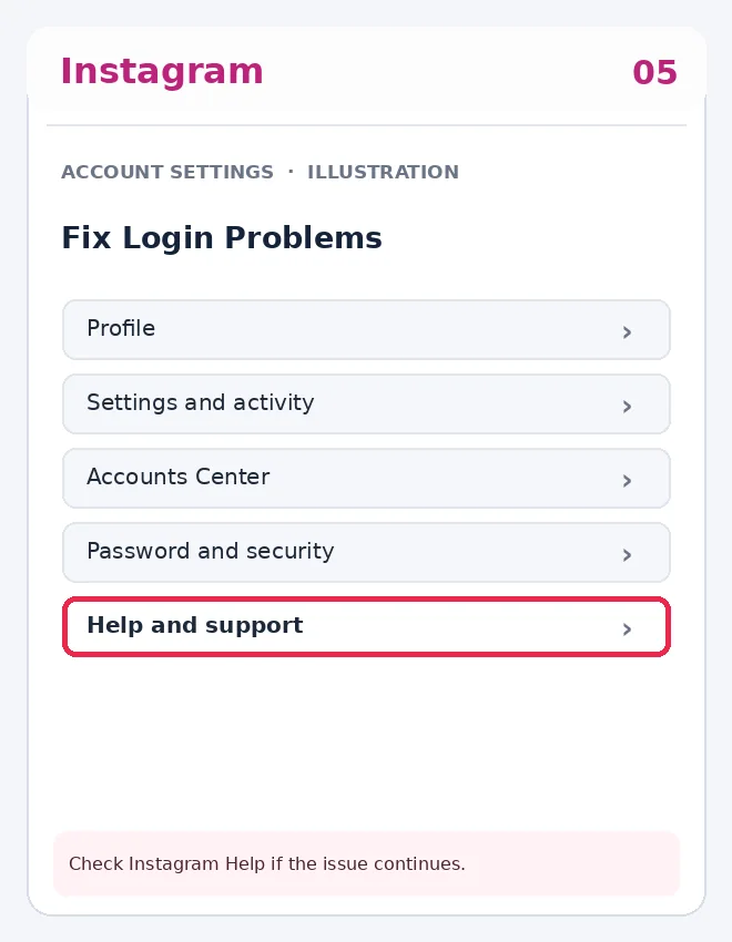 Illustrative Instagram interface for mobile, step 5; actual interface may differ