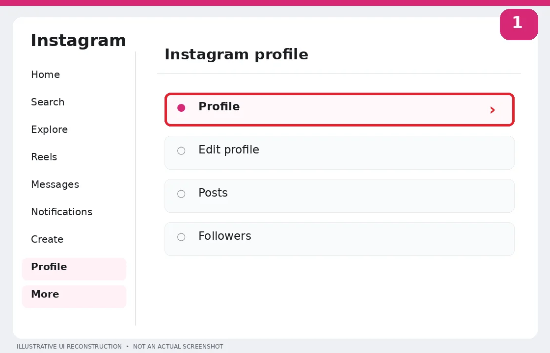 Illustrative Instagram interface for desktop, step 1; actual interface may differ