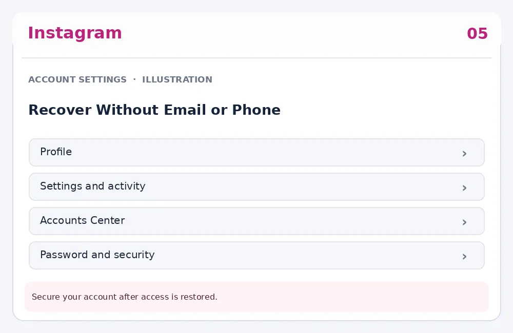 Illustrative Instagram interface for desktop, step 5; actual interface may differ