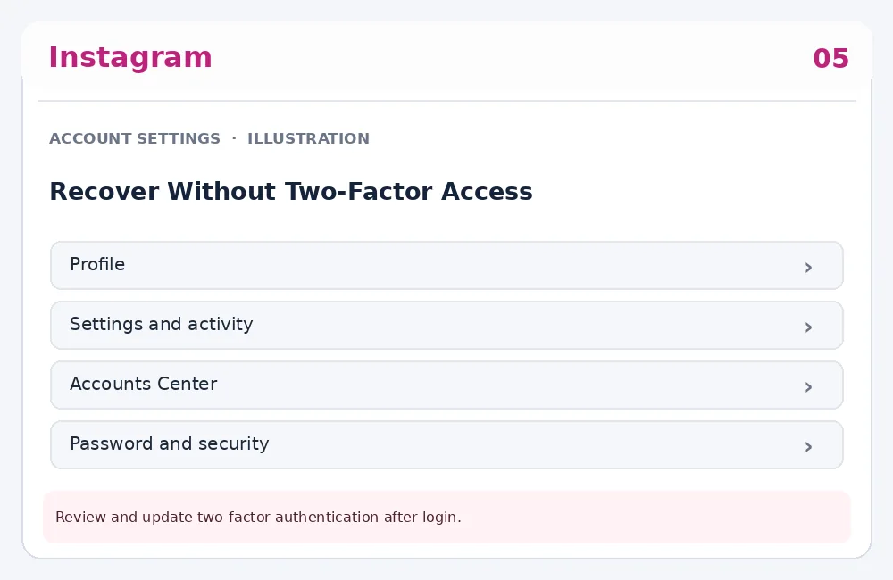Illustrative Instagram interface for desktop, step 5; actual interface may differ