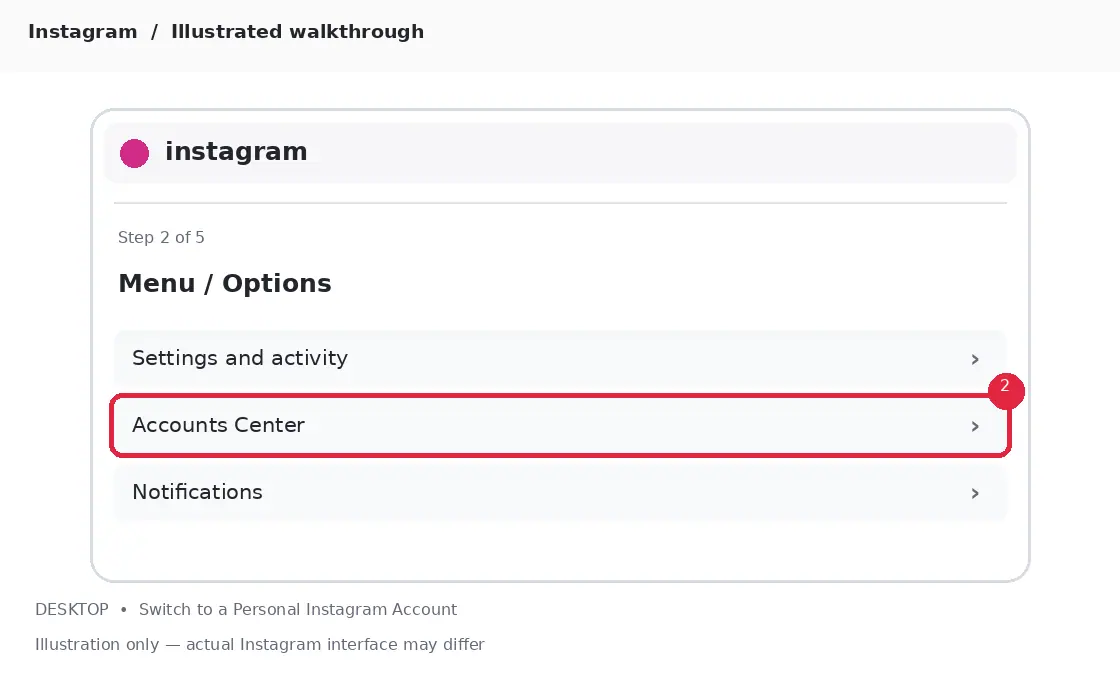 Illustrative Instagram interface for desktop, step 2; actual interface may differ