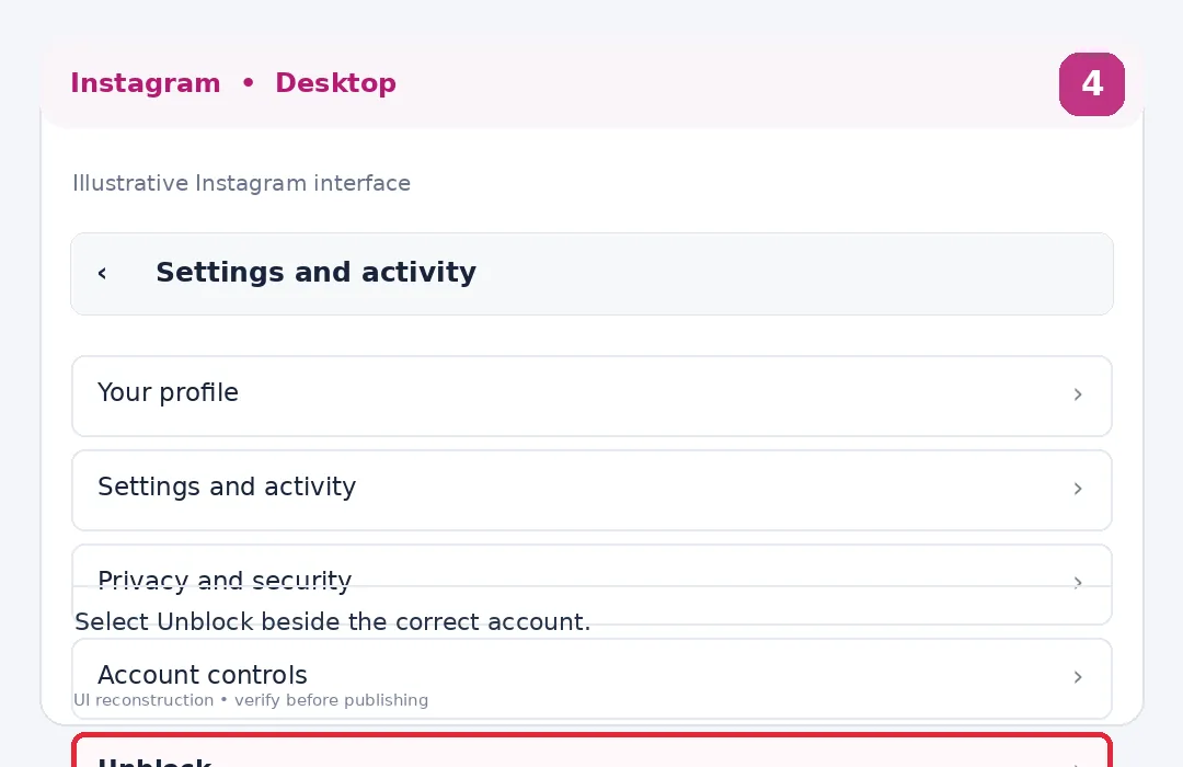 Illustrative Instagram interface for desktop, step 4; actual interface may differ
