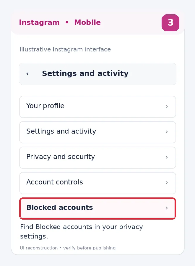 Illustrative Instagram interface for mobile, step 3; actual interface may differ