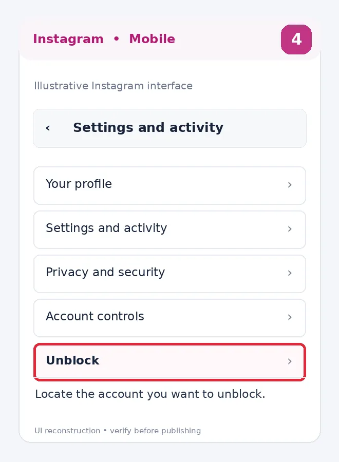 Illustrative Instagram interface for mobile, step 4; actual interface may differ