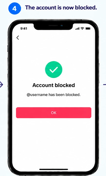 Illustrative TikTok interface for mobile, step 4; actual interface may differ